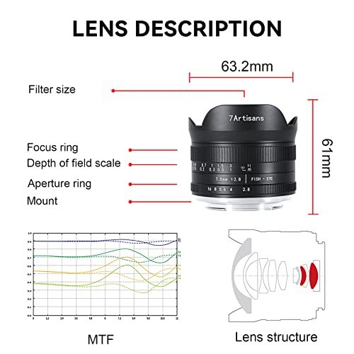 7artisans 7.5mm f2.8 Mark II APS-C Fisheye Wide Angle Manual Fixed Lens for Canon Eos-M Mirrorless Camera Like Canon Eos-M1 Eos-M2 Eos-M3/M5/M6/M10/M50 6