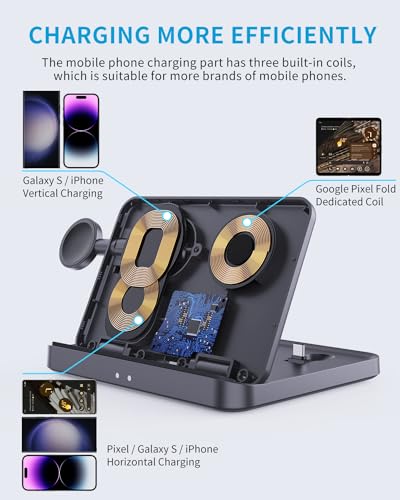 3 in 1 Foldable Wireless Charging Station for Google Pixel 9 Pro Fold(2024), Pixel Buds and Pixel Watch 1, MAKAQI 15W Wireless Charger Stand for Google Pixel Fold, Not for Pixel Watch 2nd 3