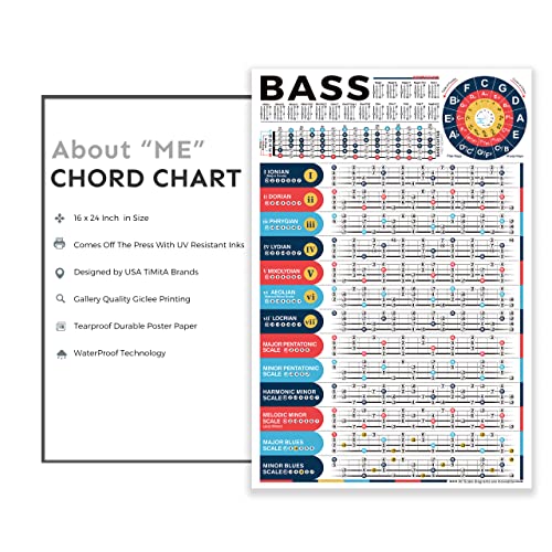 Bass Scales Chart Poster for Beginners, Master Bass Guitar Fretboard Notes, Bass Scales and Modes, Circle of Fifths for Learning & Reference, 16'' x 24'' Acoustic & Electric Basses Theory Chart 2