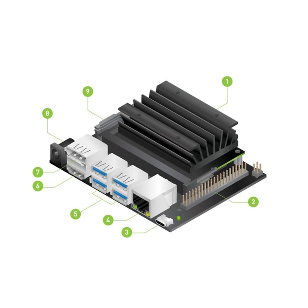 Taidacent Rk3399 Pro Ai Development Kit Single Board Computer Artificial Intelligence Face Recognition PCB Board Embedded GPU Development Board (Motherboard + 4A Power Supply + 32G Card + Camera) 4