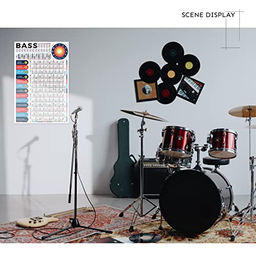 Bass Scales Chart Poster for Beginners, Master Bass Guitar Fretboard Notes, Bass Scales and Modes, Circle of Fifths for Learning & Reference, 16'' x 24'' Acoustic & Electric Basses Theory Chart 6