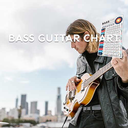 Bass Scales Chart Poster for Beginners, Master Bass Guitar Fretboard Notes, Bass Scales and Modes, Circle of Fifths for Learning & Reference, 16'' x 24'' Acoustic & Electric Basses Theory Chart 5