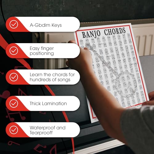 Mini Banjo Chord Chart Poster - Laminated Banjo for Beginners and Musicians Chart - Music Theory Poster with 120 Different Chords - Banjo Accessories - 8.5" x 11" - Walrus Productions 2