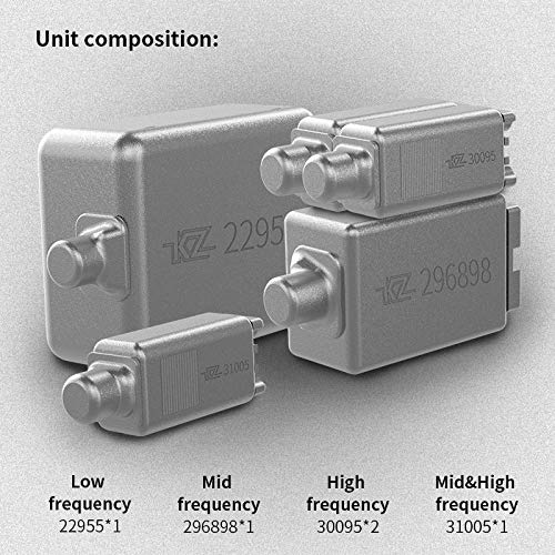 KZ AS10 Pure 5 Balanced Armature 5BA Earphone, Musician in Ear Monitor Headphone High Fidelity HiFi Headset (with Microphone, Green)… 3