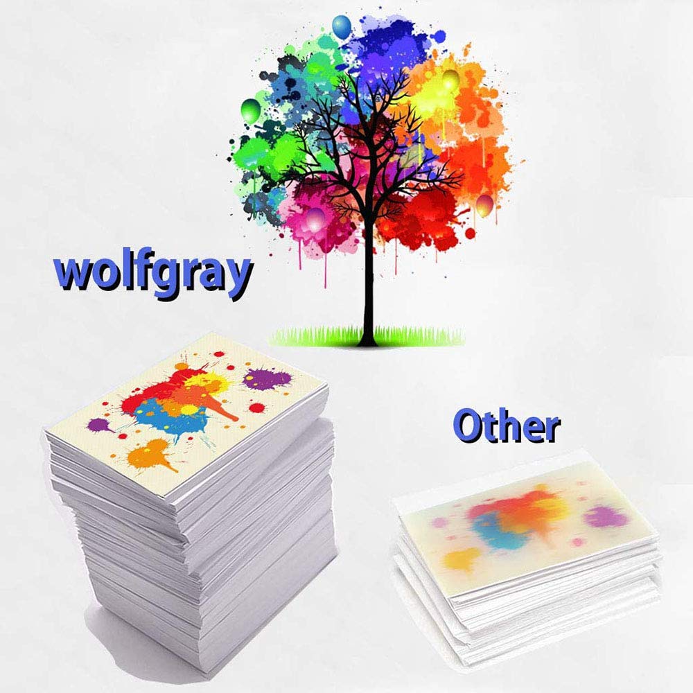 Wolfgray 88XL Ink Cartridge Compatible for HP 88XL 88 XL Combo Pack High Yield for HP Officejet Pro K5400 K550 K8600 L7480 L7550 L7580 L7590 L7650 L7680 L7750 L7780 (1Black 1Cyan 1Magenta 1Yellow) 6