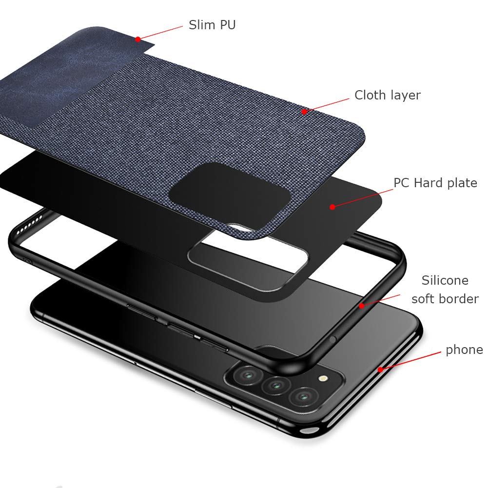Case for Galaxy S20 FE, Patchwork Denim Pattern Protection Shockproof Case [Support Wireless Charging] Compatible with Samsung Galaxy S20 FE 2