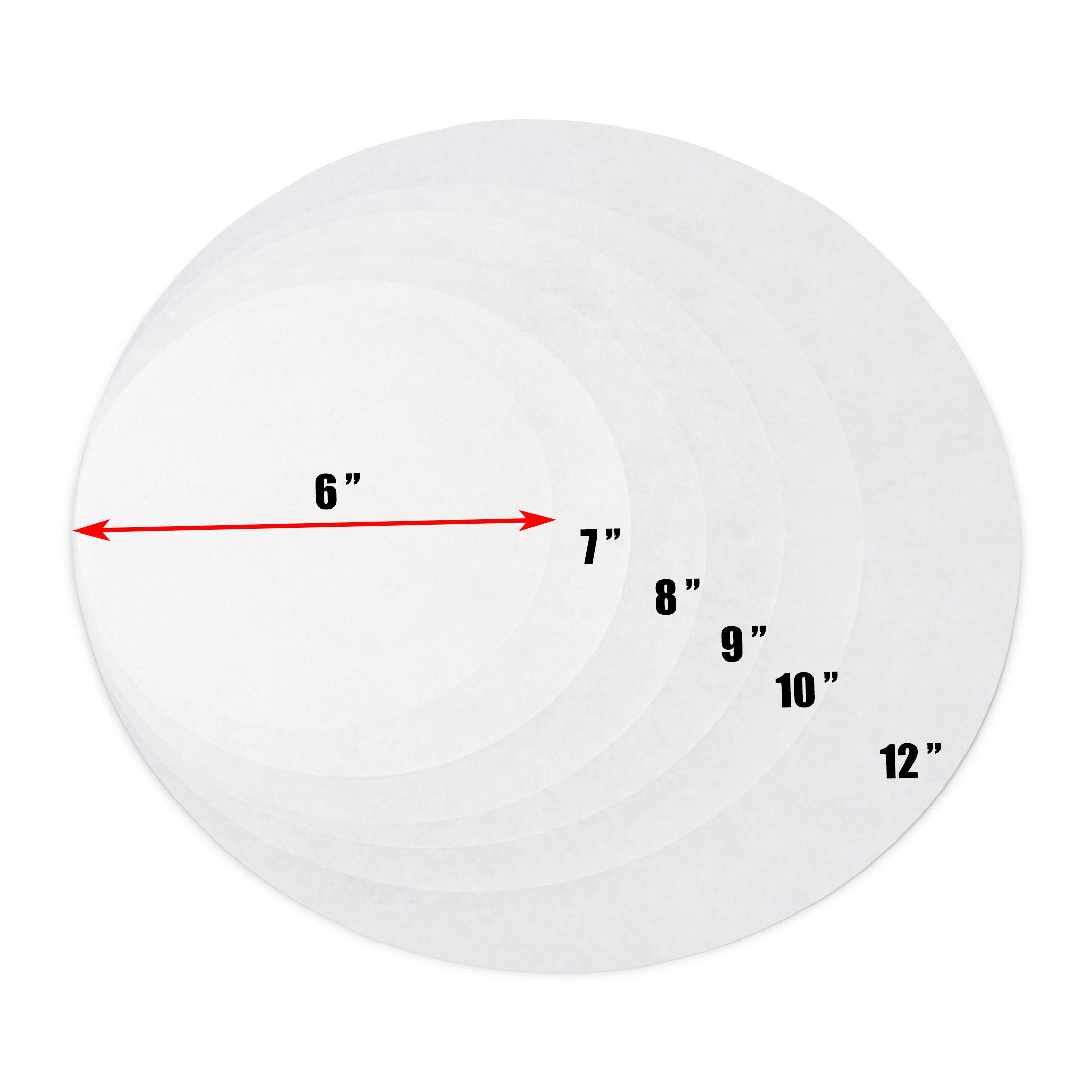 Fit Meal Prep [250 Pack] 9 Inches Non-Stick Parchment Paper - Round White Baking Sheets, Wax Paper Liners for Cake Pan, Steamer, Fryer & Oven, Cheesecakes, Pizza, Cookies, Meats & Vegetables 5