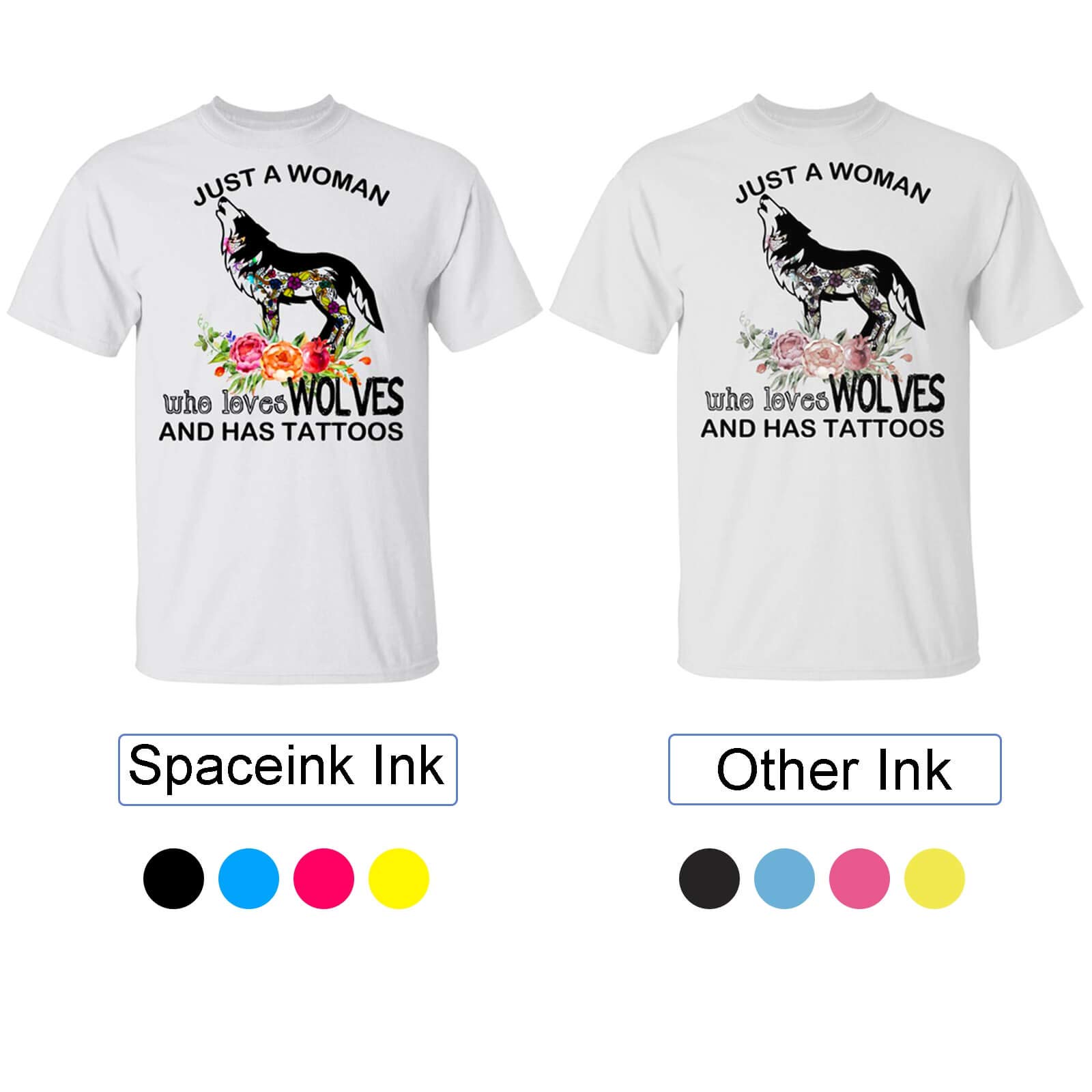 Spaceink Sublimation Ink Refilled for EP ET2800 ET4800 ET2720 ET2760 ET2803 XP15000 ET8550 WF3640 XP5100 WF7710 WF7720 Printer(1*Black 1*Cyan 1*Magenta 1*Yellow,4-Pack) 4