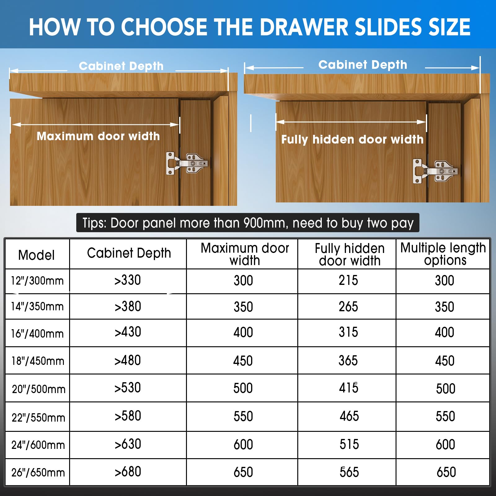 Pocket Door Slide kit, Pivot Door Slide Hardware Insert with Magnetic Push-Pull Latch for Cabinet Doors and Insert Doors, Durable and Silent Design for Kitchen Bathroom Furniture (14in, Pieces, 2) 3
