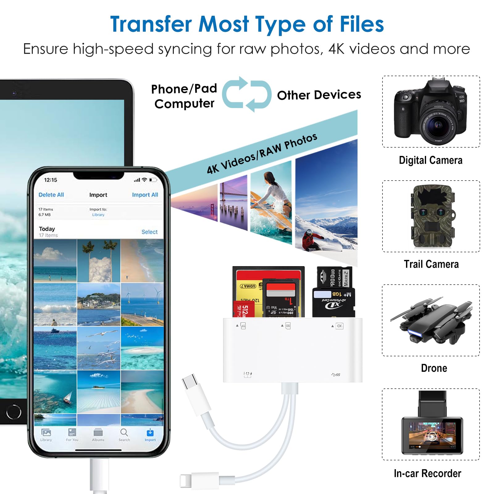 9-in-1 Memory Card Reader, USB OTG Adapter & CF/SD/Micro SD/MS/XD Card Reader with USB/USB-C Connector Compatible with iPhone/iPad/Samsung Galaxy/Google Pixel/MacBook and More, Plug and Play 4
