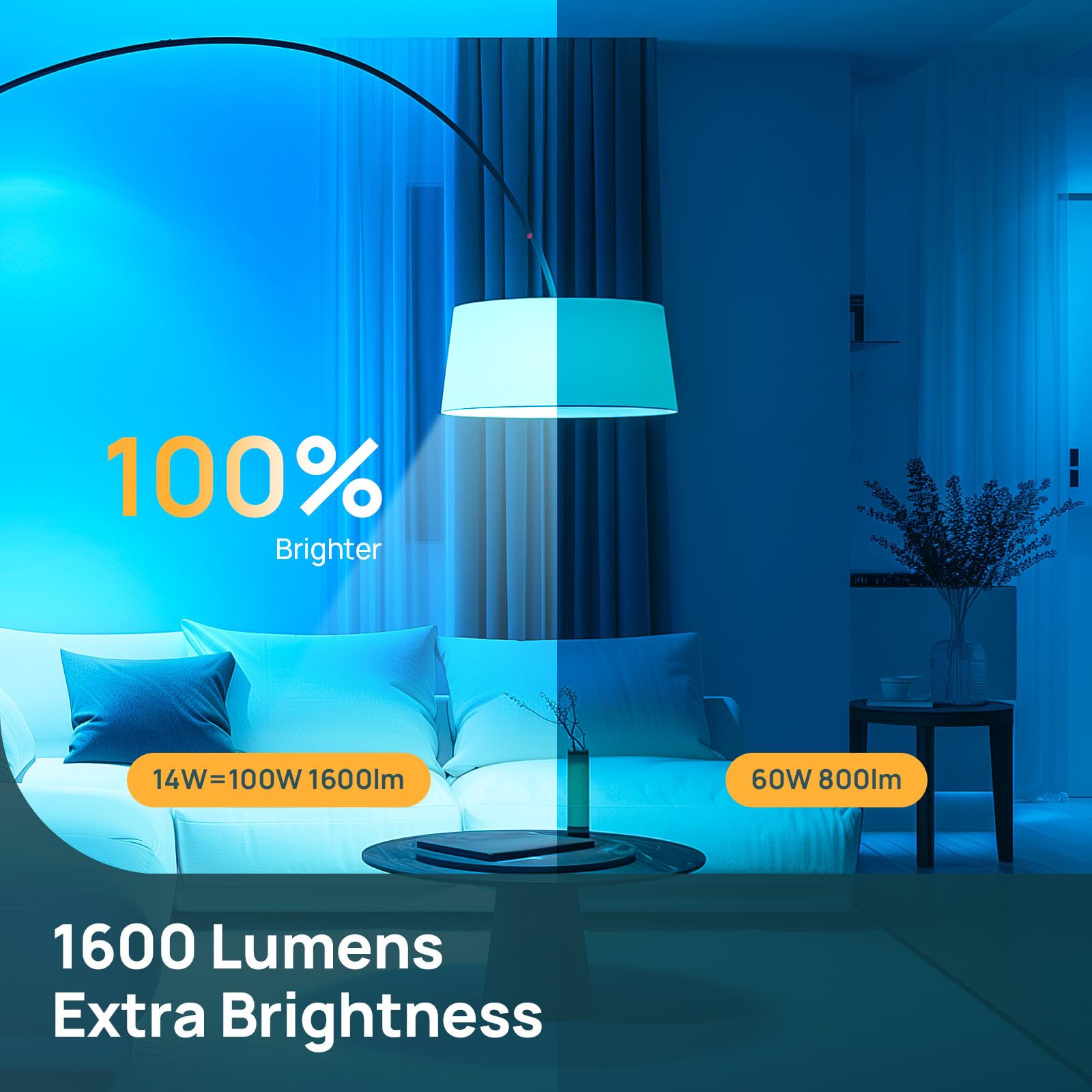 Linkind A19 Smart Light Bulbs1600LM+Matter E12 B11 Smart Bulbs 4