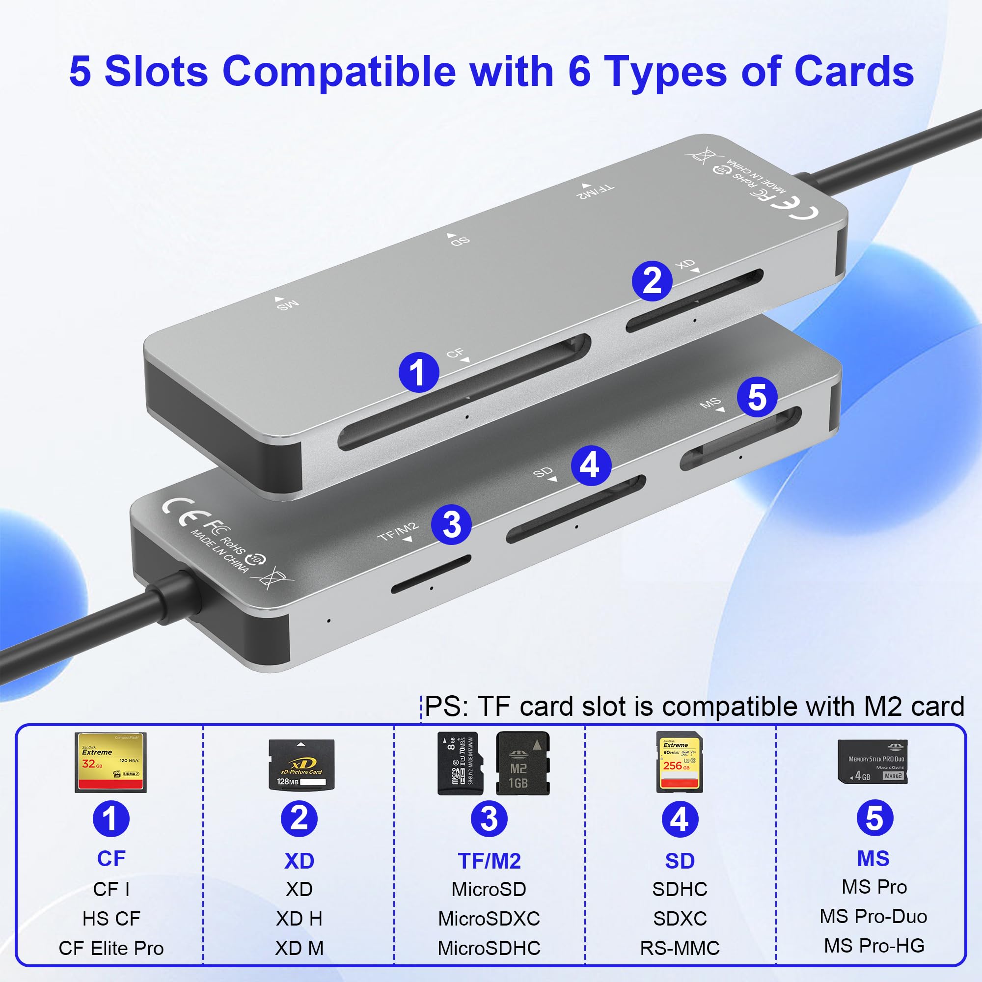 USB C USB3.0 XD Memory Card Reader 5Gbps 6-in-1 Multi Card Reader for TF, SD, MS, M2, XD, CF Cards, Aluminum Camera Card Reader for Windows Mac Linux Android, 5 Cards Can be Read Simultaneously 3