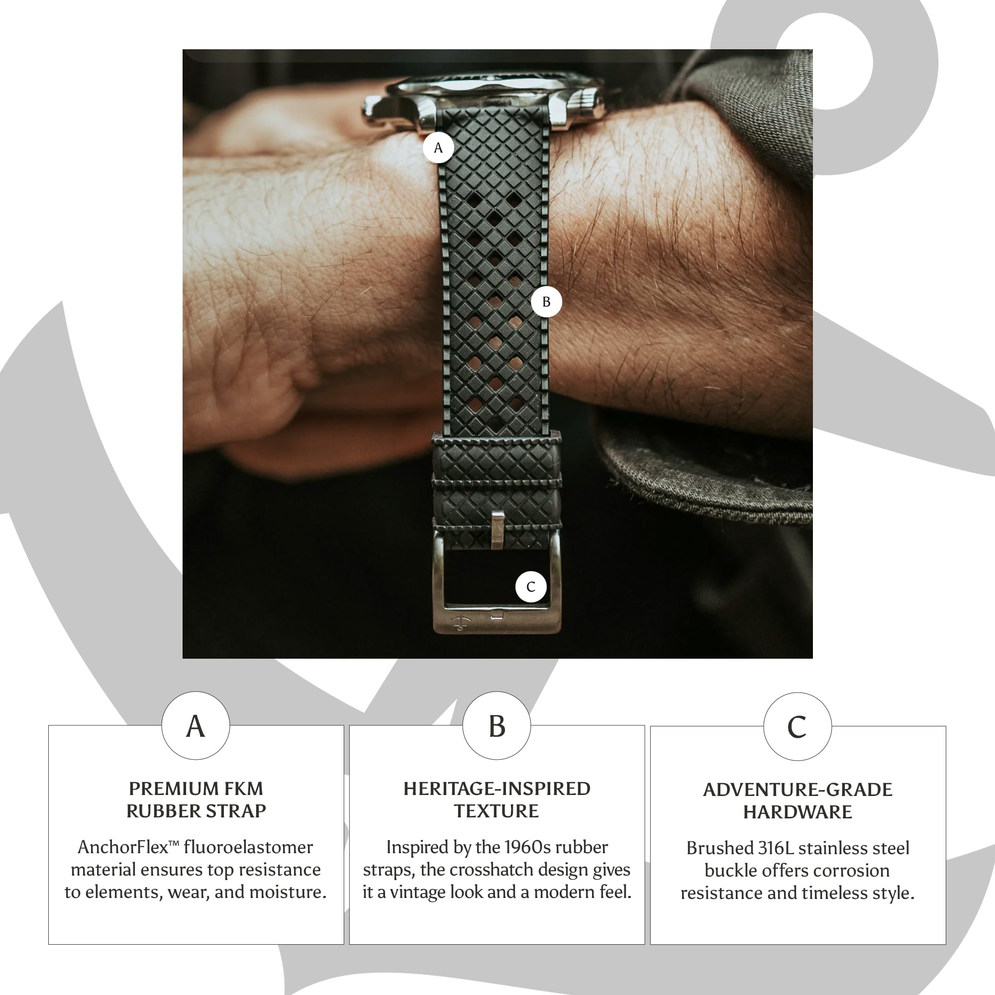 Anchor Strap Co | 22mm Standard AnchorFlex Heritage Watch Strap | Seaweed Green | FKM Rubber Crosshatch Texture | Brushed 316L Stainless Buckle | Waterproof & Slim Tapered Fit | 6.25–8.25in Wrists 4