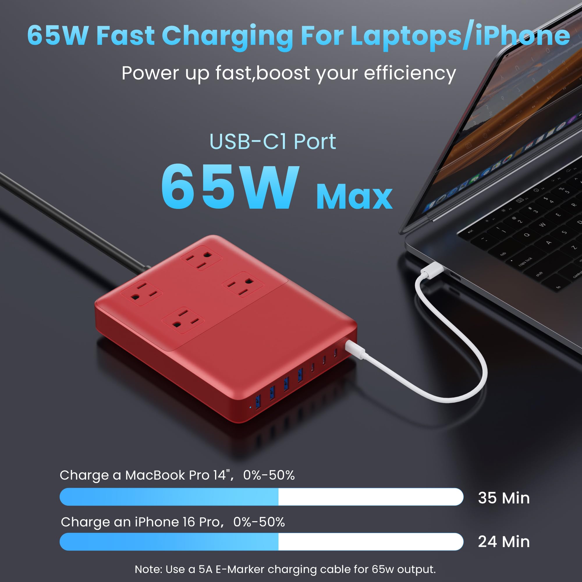 12-in-1 Charging Station USB C Power Strip with 5ft Cord,105W GaN IV USB C Charger Block,4 AC Outlets,4 USB-A,4 USB-C for MacBook,iPhone 16/15/14,Fast Charging Desktop Charger for Office,Home (Red) 5