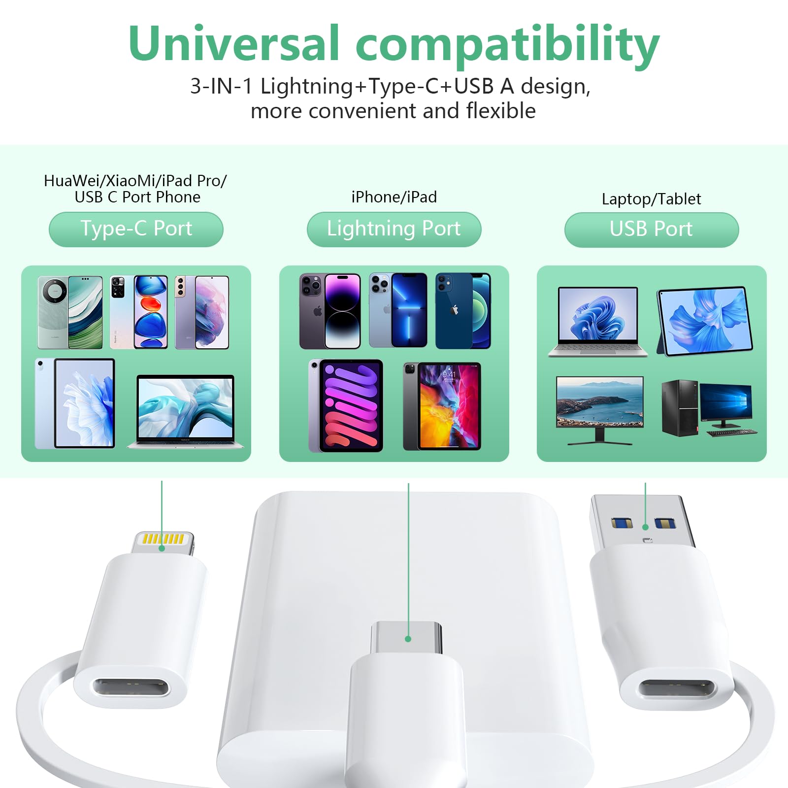 USB C/Lightning/USB A Multi 3-in-1 SD/TF/Micro SD Card Reader for iPhone 15 14 13/iPad Pro/Android/Samsung/Mac Book/Laptop/Camera/Hard Disk/Flash Drive/Trail Camera Viewer-No App Required Plug &Play 4