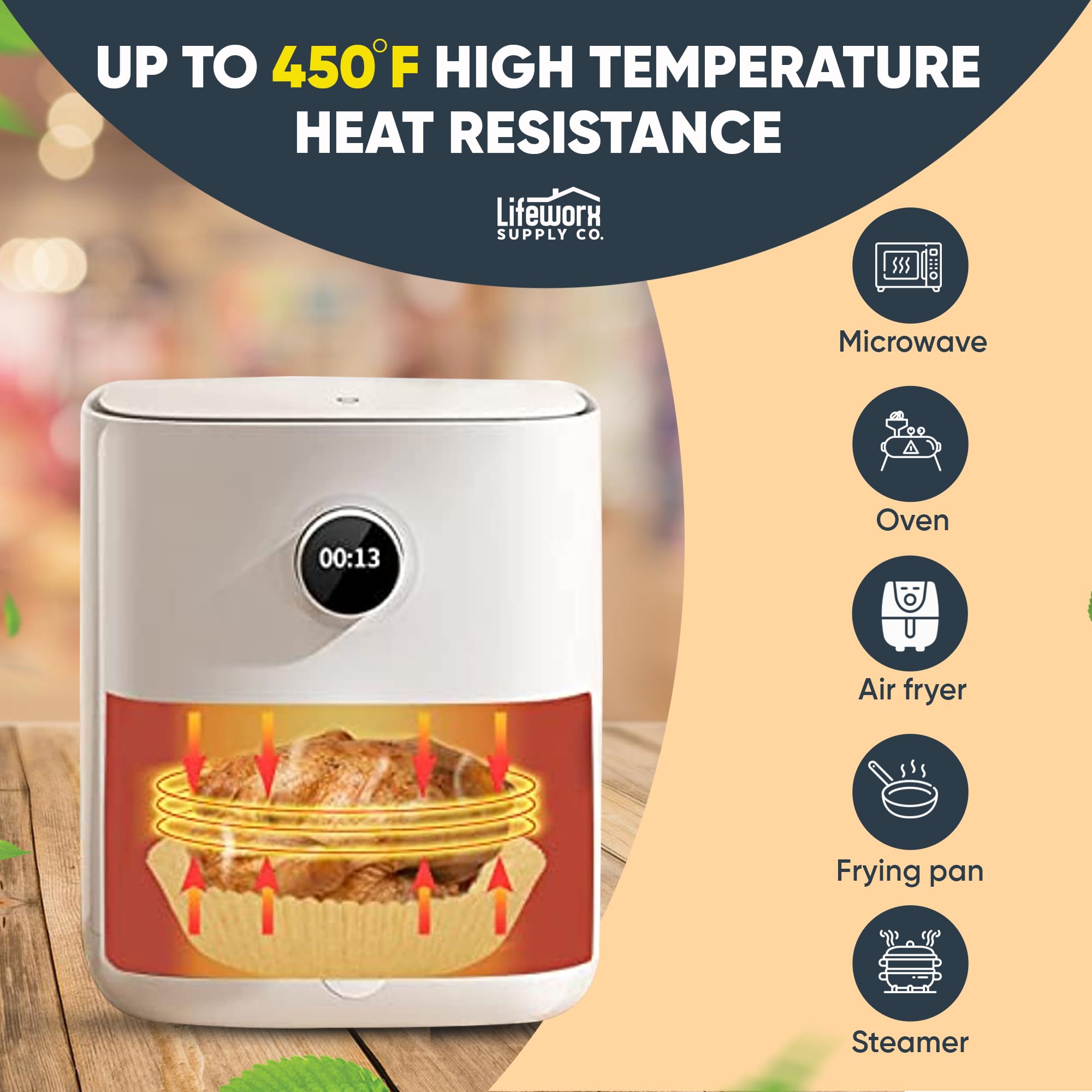 Air Fryer Disposable Paper Liners, 150 Pcs All-Natural, Non-Stick, Oilproof, Waterproof Parchment Paper for 3-5 Qt Air Fryer, Easy Use & Cleanup for Baking, Roasting, Microwave, Steamer (6.3" Round) 5