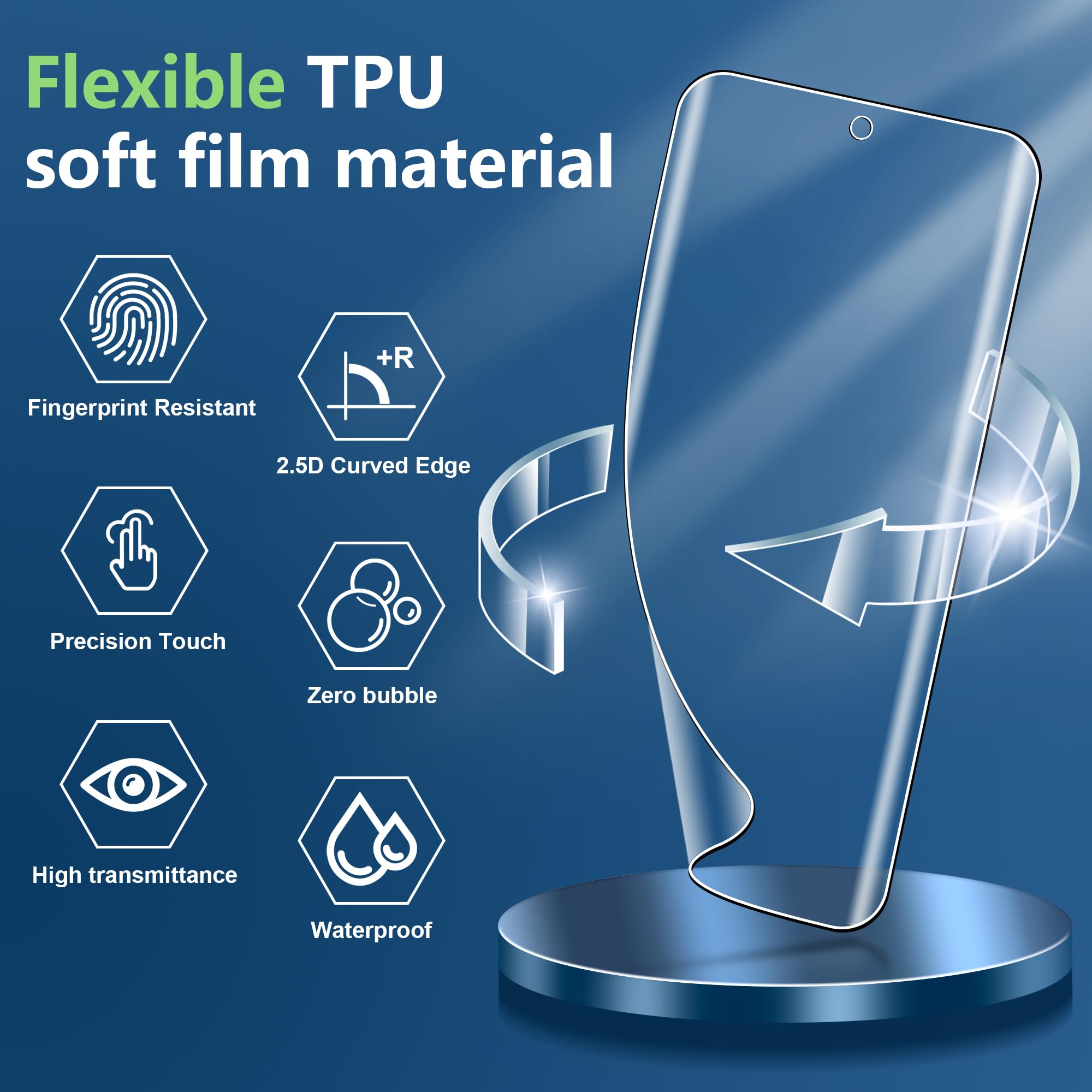 Suttkue for ZTE nubia Flip Screen Protector（Self-Healing TPU Film with Camera Lens Protector,Case Friendly,HD,Anti-Scratch, 2+2 PACK(not glass) 3