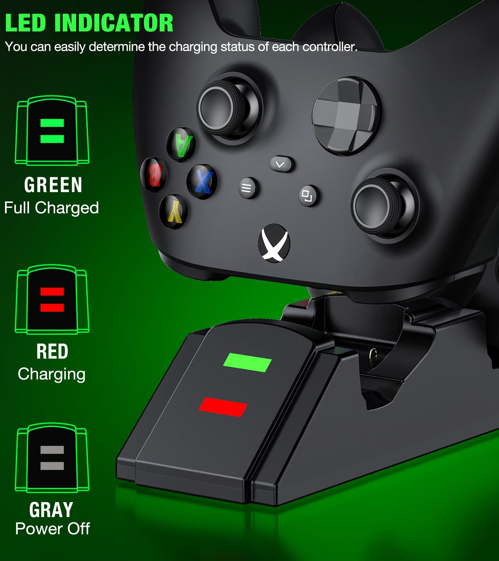 Xbox One Consoles-Xbox Rechargeable Battery with Xbox Controller Charger, 2x1200 Xbox Controller Battery Pack for Xbox Series X/S, Xbox Charging Station for Xbox One/S/X/Elite 5