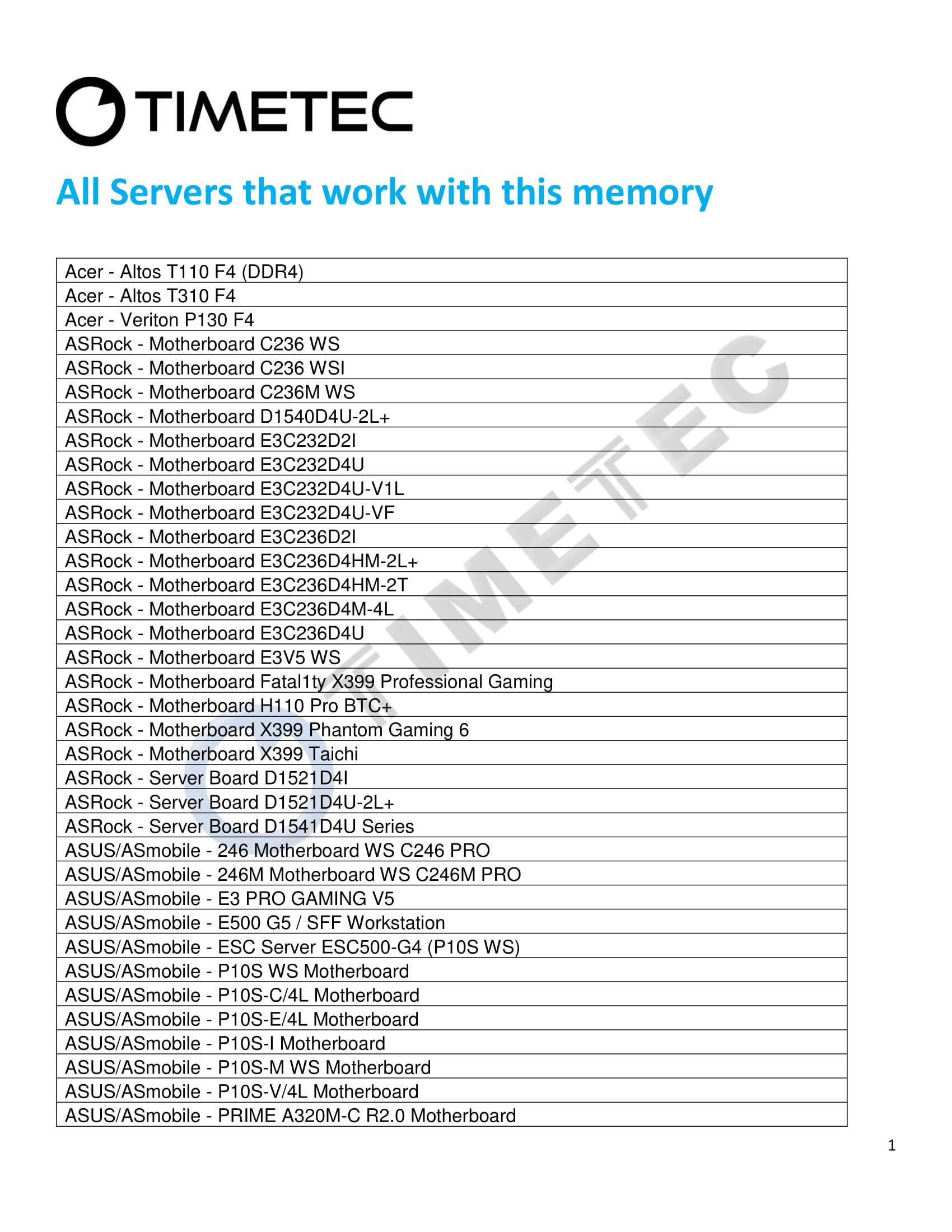 Timetec Hynix IC 32GB KIT (2x16GB) DDR4 2400MHz PC4-19200 Unbuffered ECC 1.2V CL17 2Rx8 Dual Rank 288 Pin UDIMM Server Memory RAM Module Upgrade (32GB KIT (2x16GB)) 2