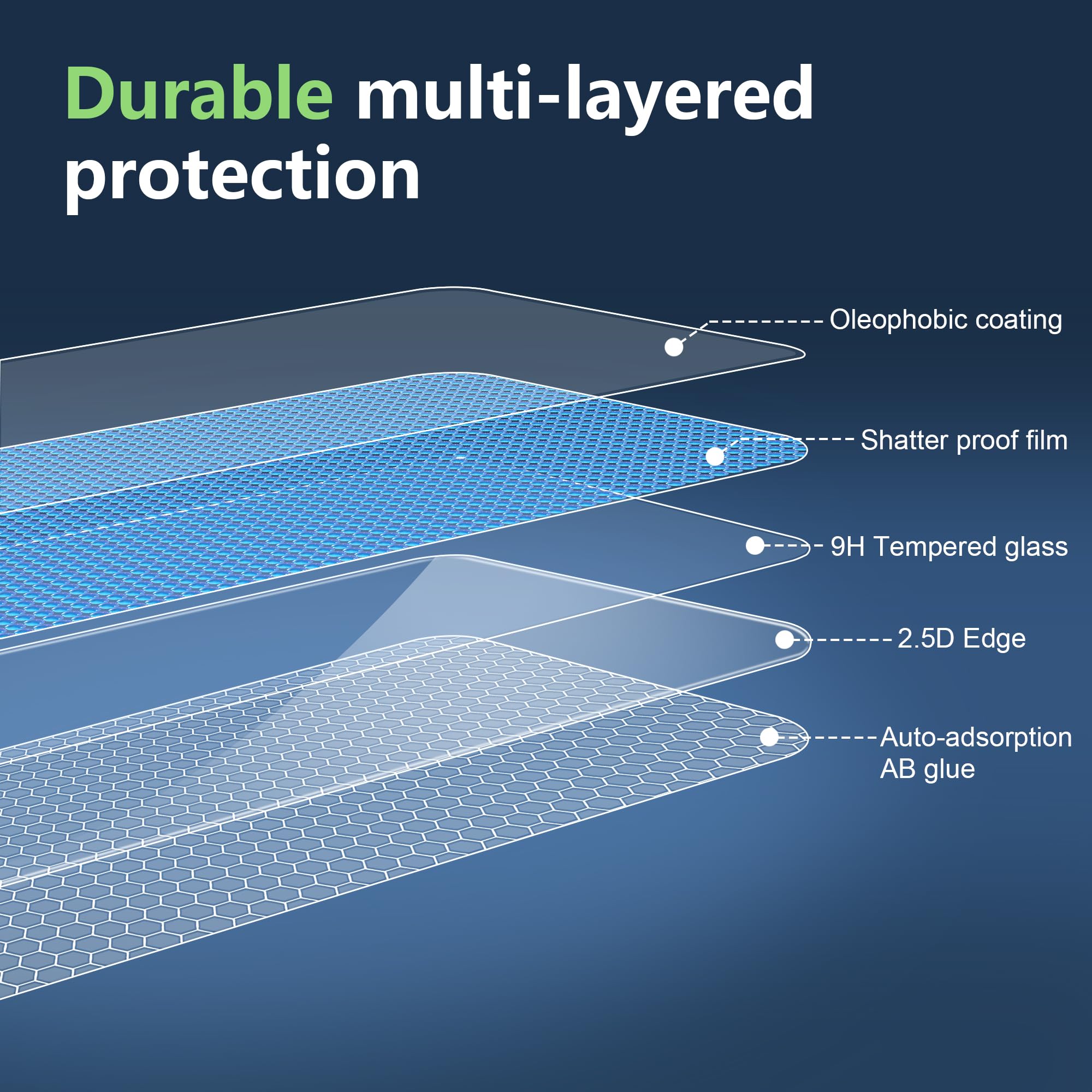 Suttkue for ZTE nubia Flip Screen Protector（Self-Healing TPU Film with Camera Lens Protector,Case Friendly,HD,Anti-Scratch, 2+2 PACK(not glass) 6