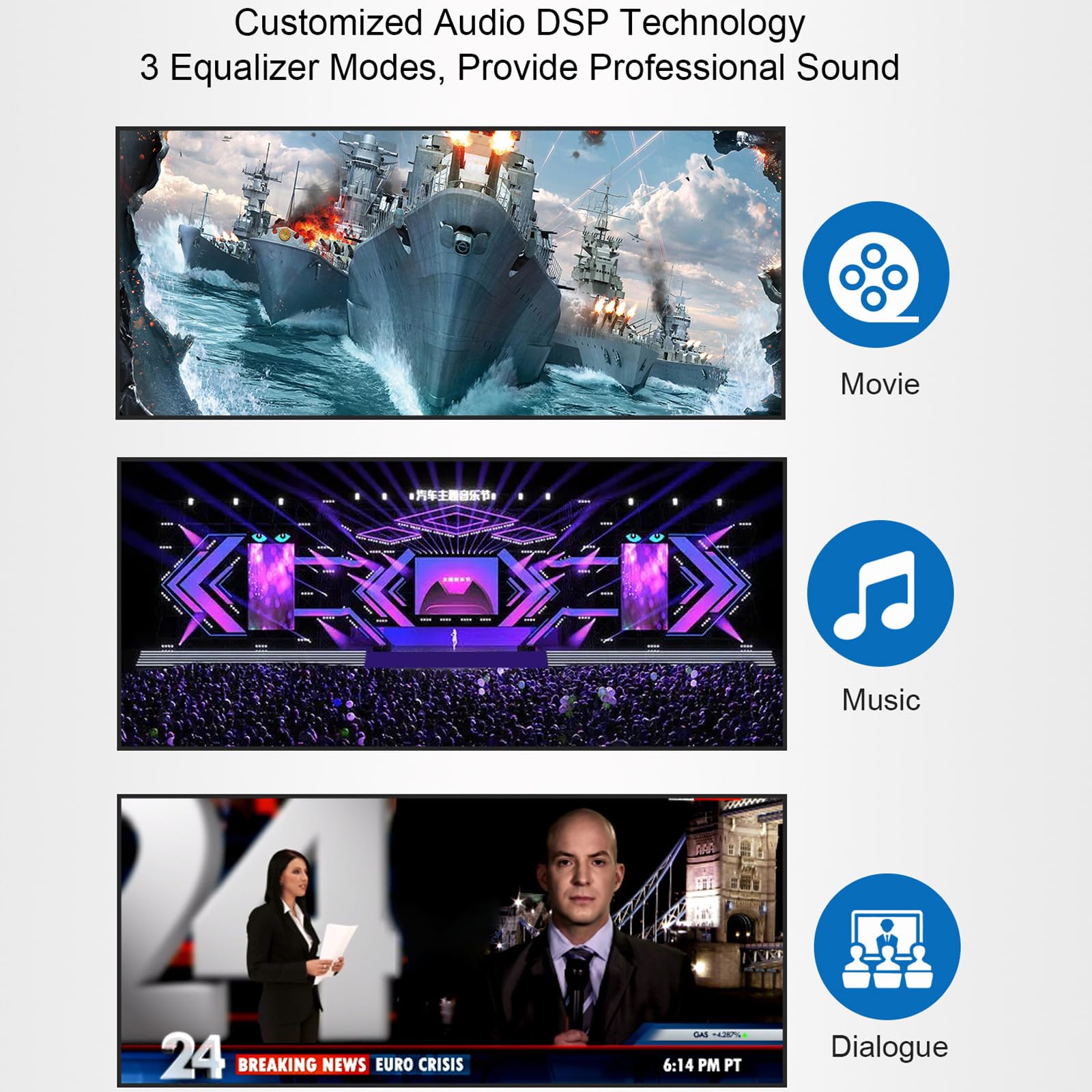 ARC Soundbars 35.6 inch 2.2CH TV Sound Bar System Built in Subwoofer Home Theater 150W Peak Power Surround Home Cinema Bluetooth 5.3 Soundbar Woofer Speaker HDMI Sound Stick Optical Coaxial DSP EQ AUX 4