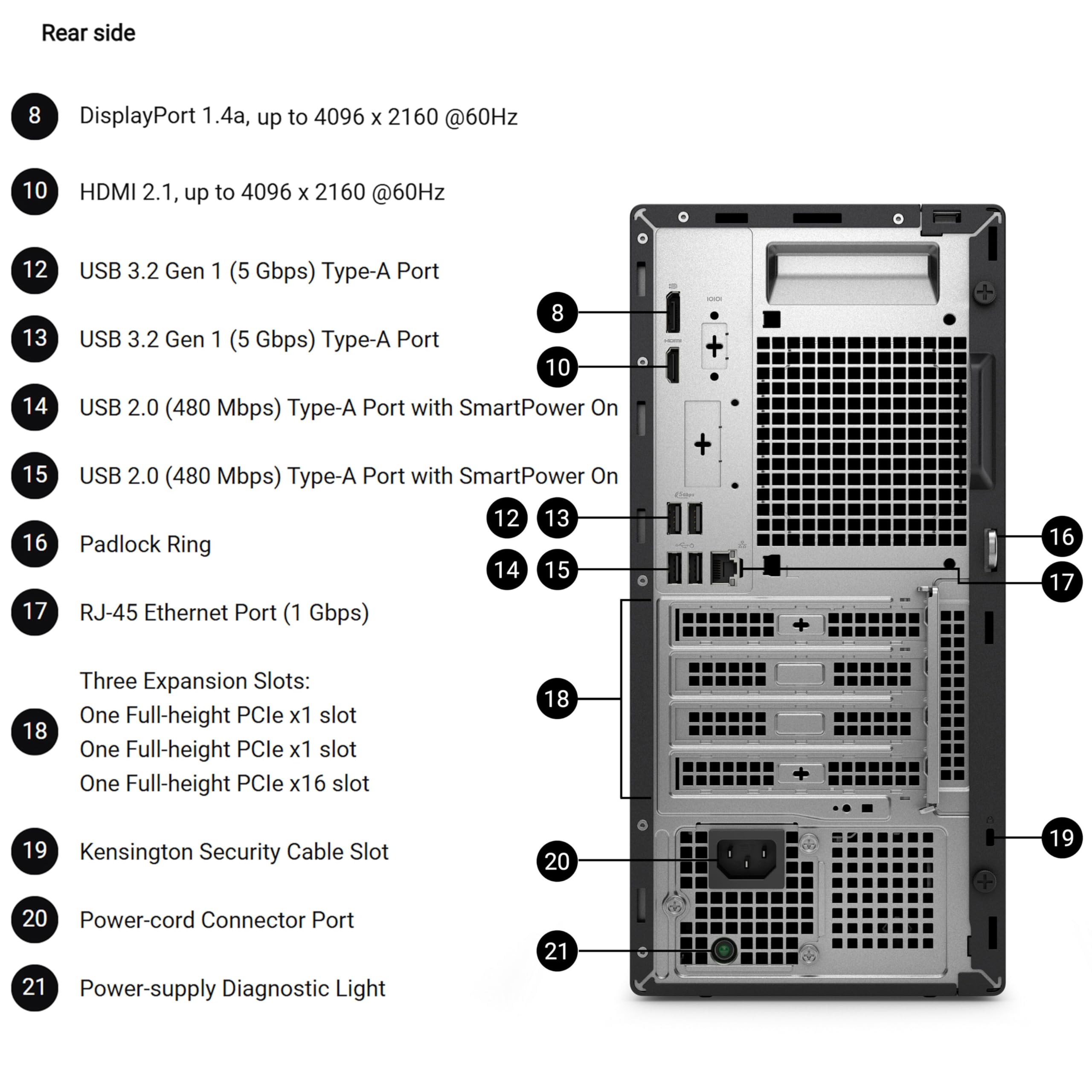 Dell Tower Desktop Computers (Next Gen OptiPlex), 14th Gen Intel 14-Core i5-14500 up to 5.0GHz, 16GB DDR5 RAM, 512GB PCIe SSD, Type-C, HDMI + 1 DisplayPort, Windows 11 Pro 6