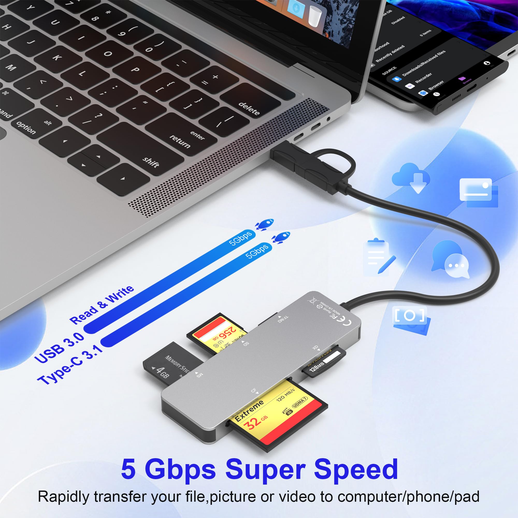 USB C USB3.0 XD Memory Card Reader 5Gbps 6-in-1 Multi Card Reader for TF, SD, MS, M2, XD, CF Cards, Aluminum Camera Card Reader for Windows Mac Linux Android, 5 Cards Can be Read Simultaneously 4