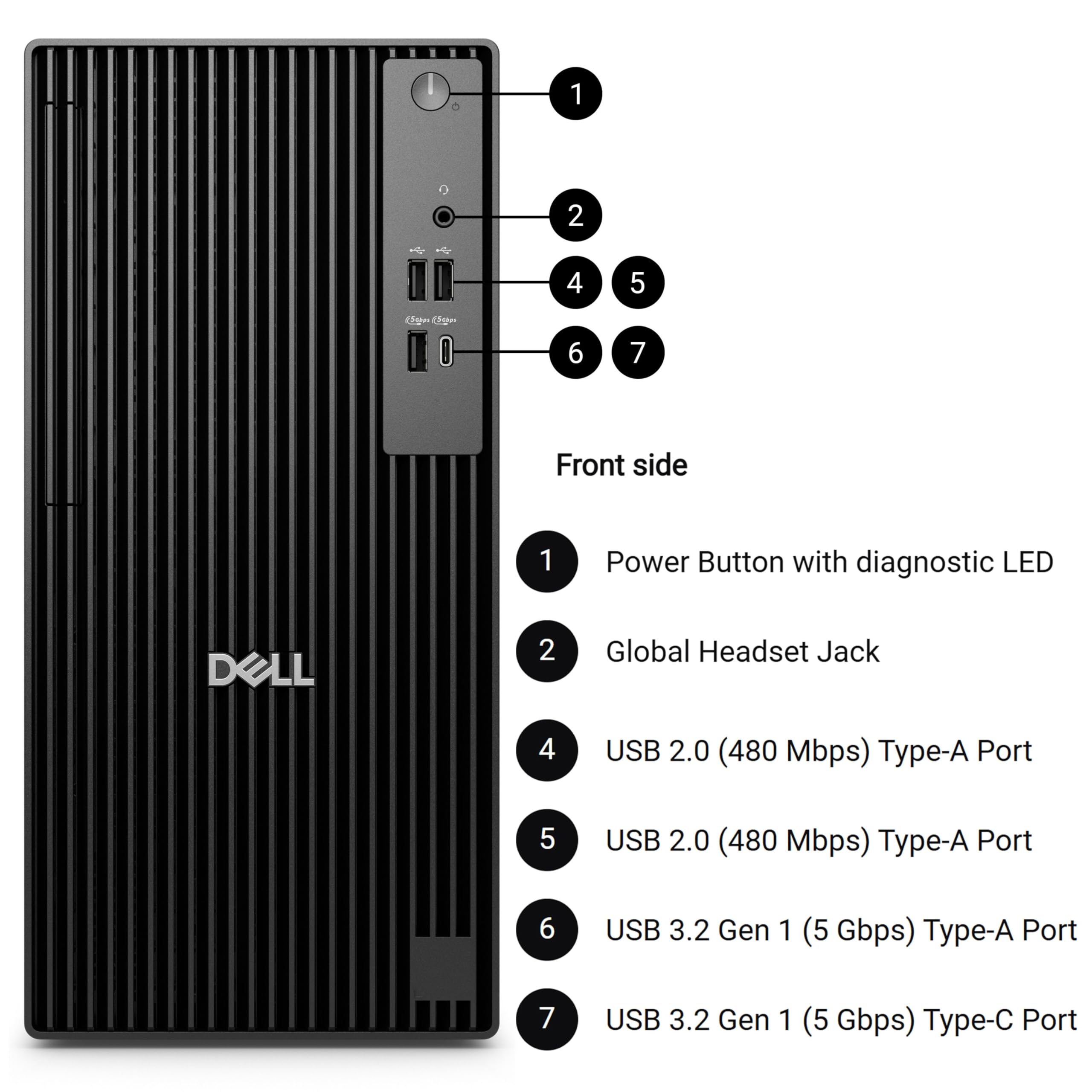 Dell Tower Desktop Computers (Next Gen OptiPlex), 14th Gen Intel 14-Core i5-14500 up to 5.0GHz, 16GB DDR5 RAM, 512GB PCIe SSD, Type-C, HDMI + 1 DisplayPort, Windows 11 Pro 5