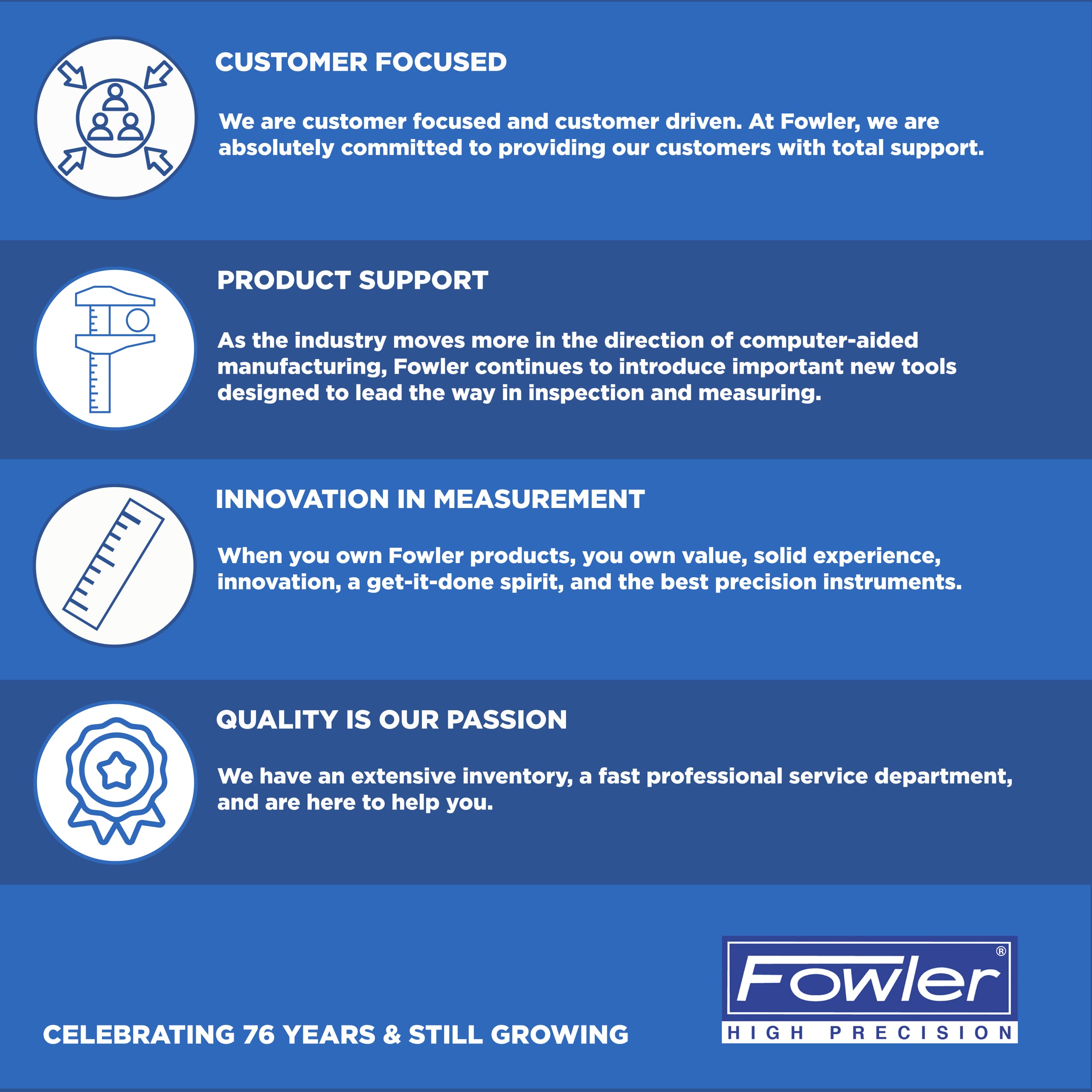 Fowler 54-575-300-0, 3-D Electronic Sensor - 0.200" Probe Diameter 3