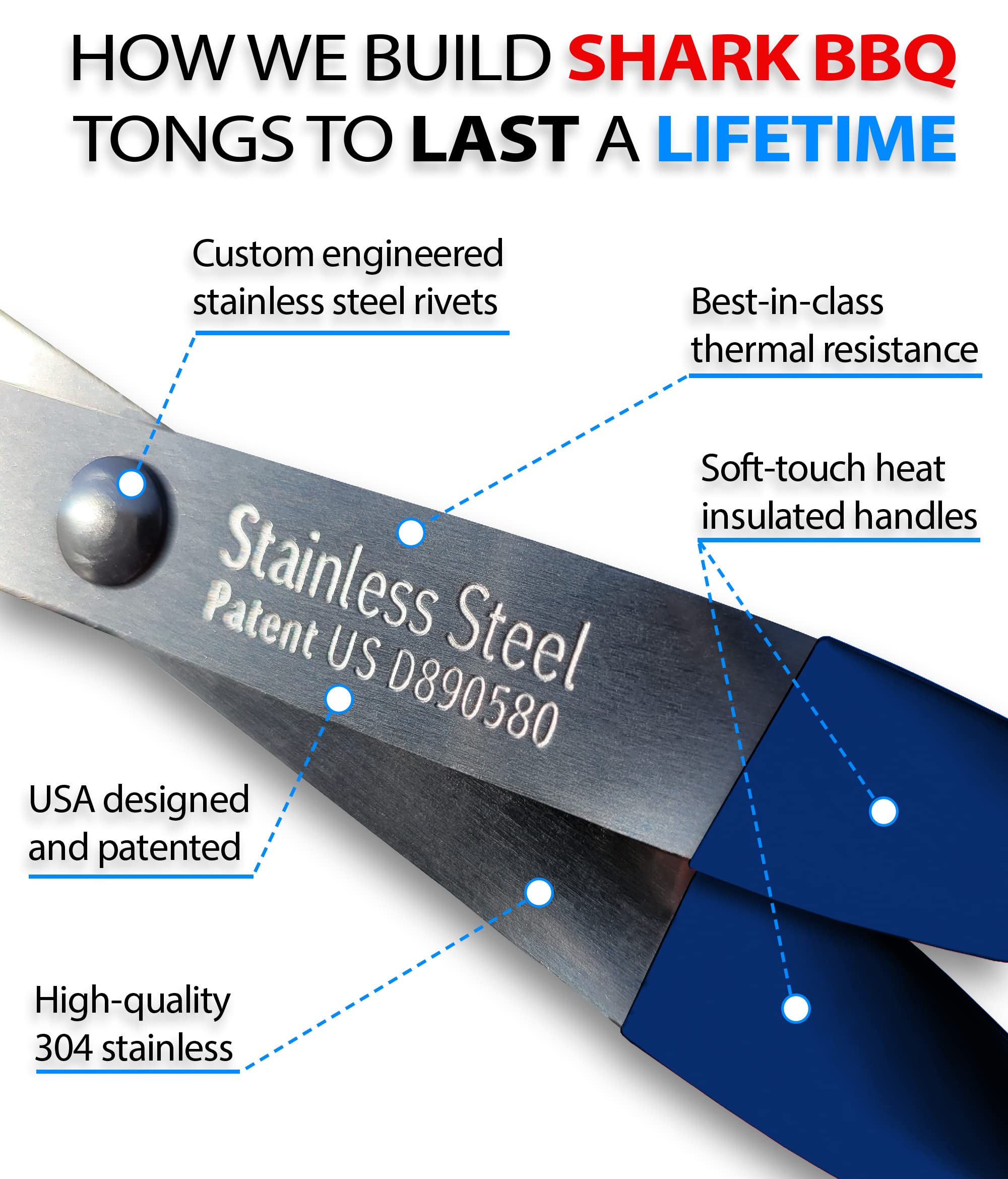 BBQ Tong Set (Two Pack) Combo,13 & 17 In Shark BBQ Grill Tongs and Meat Turners for Barbecue Grilling on Gas & Charcoal Grills - (Two Blue) 5