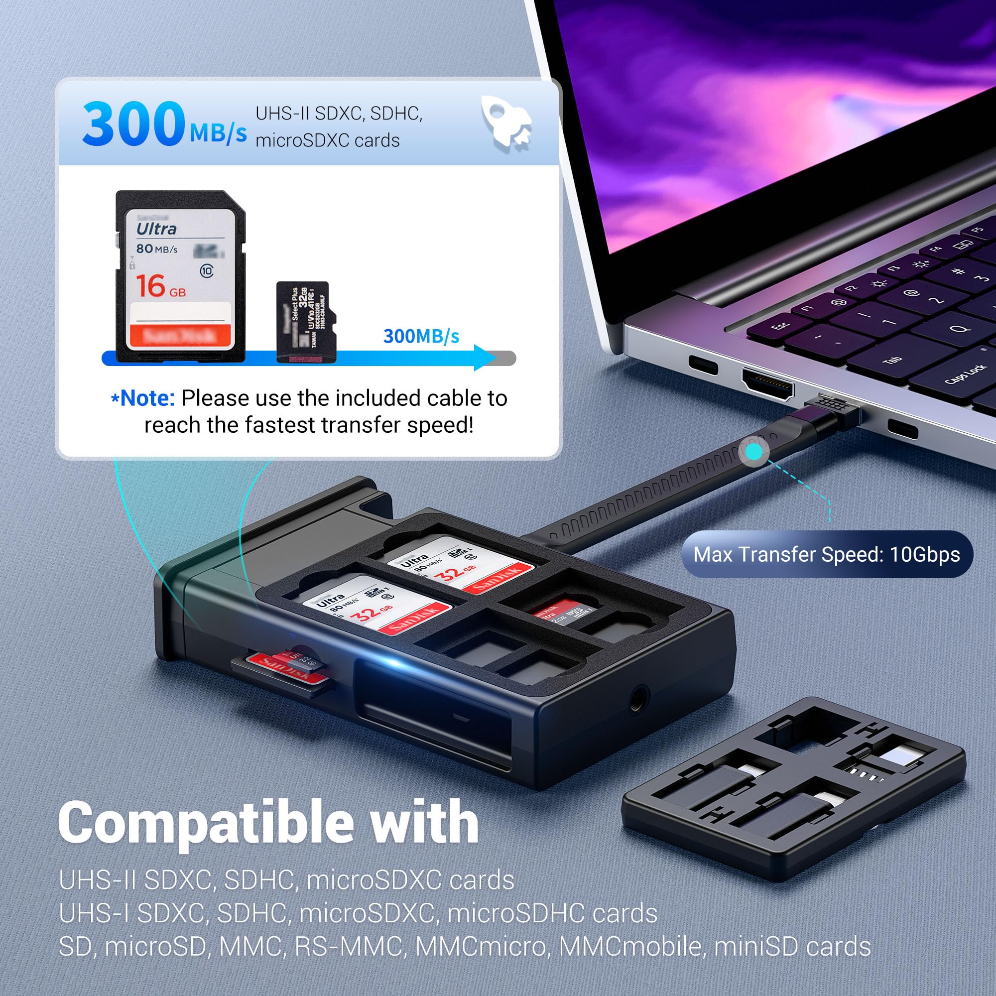 Cable Card + Card Reader：Cable Card High-Speed SD Card Reader Case with SD Card Reader 5