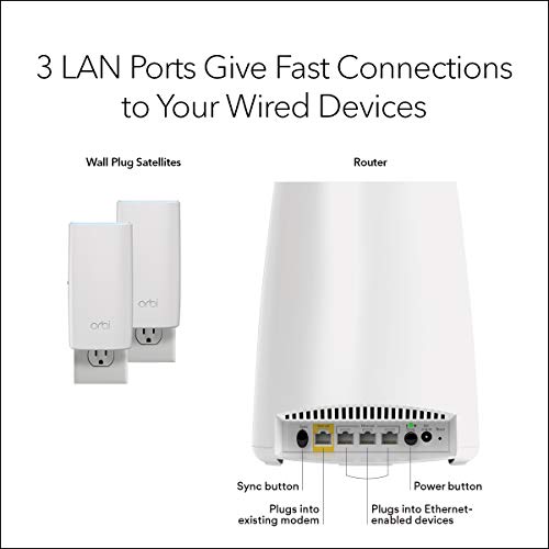 NETGEAR Orbi Tri-band Whole Home Mesh WiFi System, with Wall Plugs (RBK33) – Router replacement covers up to 5,000 sq. ft. 3-pack includes 1 router & 2 wall plug satellites, White 5