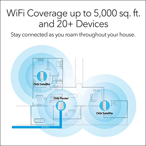 NETGEAR Orbi Tri-band Whole Home Mesh WiFi System, with Wall Plugs (RBK33) – Router replacement covers up to 5,000 sq. ft. 3-pack includes 1 router & 2 wall plug satellites, White 4
