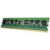 Axiom 2GB DDR3-1066 Ecc Udimm for Lenovo # 51J0504