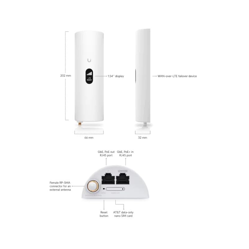 Ubiquiti U-LTE-Backup Pro 3