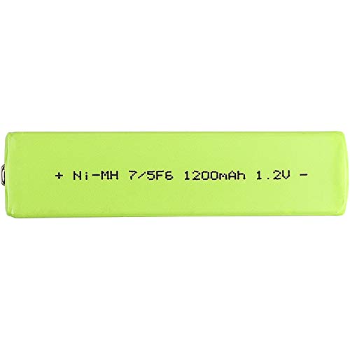 ETTBC Compatible with Battery for Sony NH-10WM, NH14WM, NH-14WM, D-NE10, D-NE800, D-NE900, MZ- 55, MZ-11, MZ-25, MZ-30, MZ-35, MZ-44, MZ-45, MZ-50, MZ-500 (1200mAh) 4