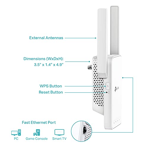 TP-Link AC750 WiFi Extender(RE215), Covers Up to 1500 Sq.ft and 20 Devices, Dual Band Wireless Repeater for Home, Internet Signal Booster with Ethernet Port 5