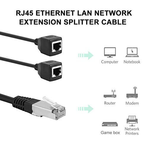 RJ45 Network Splitter Adapter Cable,RJ45 1 Male to 2 Female RJ45 Splitter LAN Ethernet Network Extension Cable Adapter Suitable for Super Cat5,Cat5e,Cat6,Cat7 LAN Ethernet Socket Adapter Connector 5