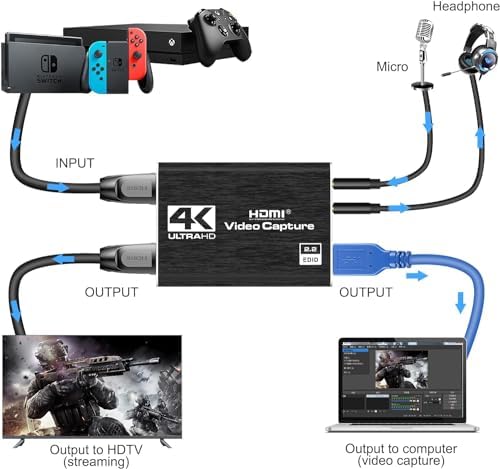 4K HDMI Video Capture Card,Nintendo Switch Capture Card for Streaming Gaming and Broadcasting,USB3.0 1080P 60FPS Video Recorder, Works with PS4, Xbox Series X/S, 3ds, PS5, Xbox One X/S, OBS, Camera 2