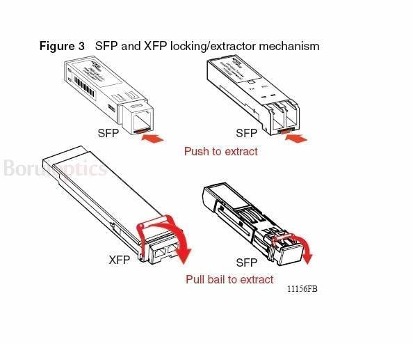 Compatible with BNT BN-CKM-S-LX 1000BASE-LX SFP 1310nm 10km Transceiver Module SFP 6