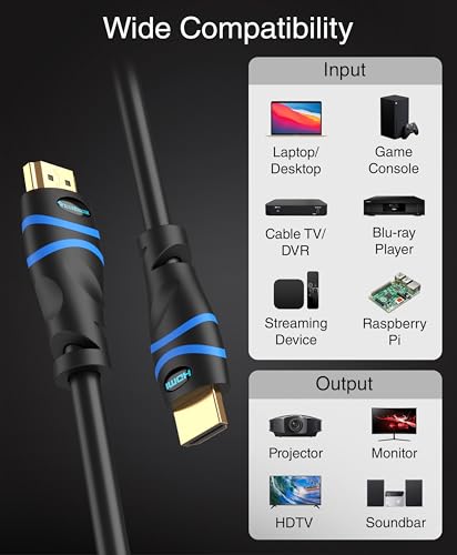BlueRigger 8K HDMI 2.1 Cable (6FT, 8K 60Hz HDR, 4K 120Hz, High Speed 48Gbps with Ethernet, eARC, 3D, HDCP 2.3) - Compatible with PS5, Xbox, Roku, Apple TV, Switch, PC 5