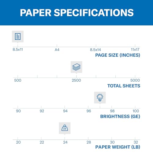 Hammermill Printer Paper, Premium Multipurpose Paper 24 lb, 8.5 x 11 - 5 Ream (2,500 Sheets) - 97 Bright, Made in the USA, 105810C 2