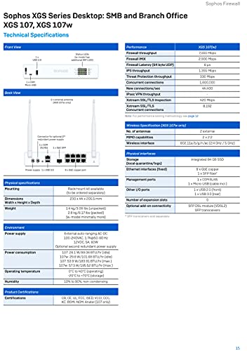 Sophos XGS 107 Next-Gen Firewall with Xstream Protection, 5-Year (US Power Cord) (IA1Z5CSUS) 6