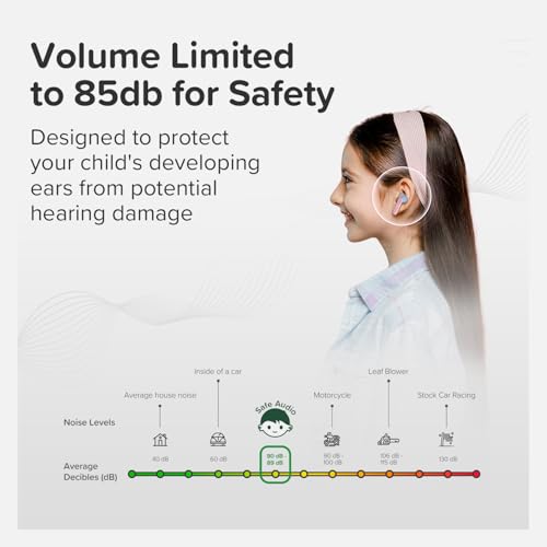 myFirst Carebuds Kids Earbuds - Ear Pods True Wireless Bluetooth with 85db Volume Limit, Mic, USB-C Charging Case, 6 Size Ear Tips, 6 Hours Playtime, Easy Pairing - for Kids & Adults (Cotton Candy) 3