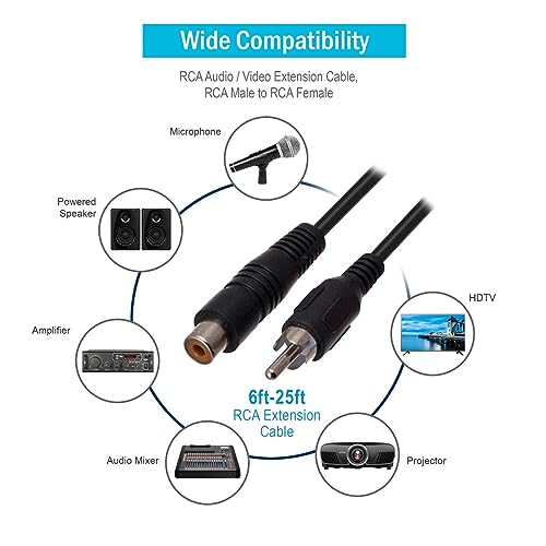 QualConnect RCA Audio/Video Extension Cable, RCA Male to RCA Female, 25 Foot 6