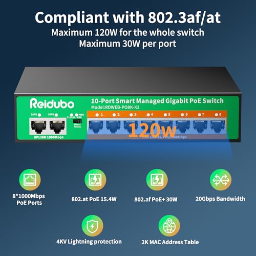 10-Port Gigabit Managed PoE Switch, 8 PoE+ Ports@120W with 2 Gigabit Uplink, IEEE802.3af/at, VLAN, PoE Scheduler, Fanless, Plug and Play, Sturdy Metal Ethernet Switch 3