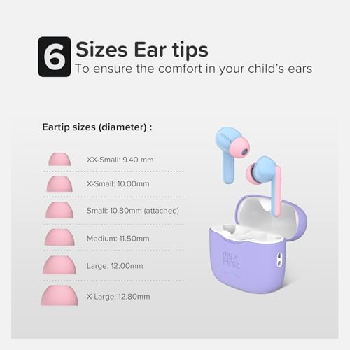 myFirst Carebuds Kids Earbuds - Ear Pods True Wireless Bluetooth with 85db Volume Limit, Mic, USB-C Charging Case, 6 Size Ear Tips, 6 Hours Playtime, Easy Pairing - for Kids & Adults (Cotton Candy) 4
