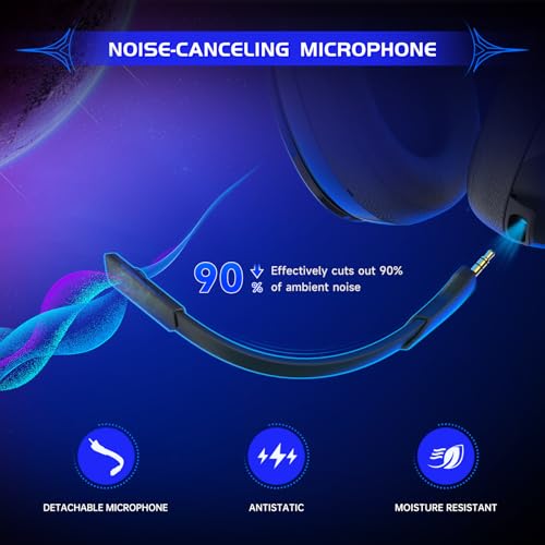 Gvyugke Gaming Headset Wireless 2.4GHz for PS5, PS4 Fortnite/Call of Duty/FPS Gamers, PC, Switch, Bluetooth 5.3 Gaming Headphones with ENC Microphone, Surround Sound, 40+H Battery (Black) 2