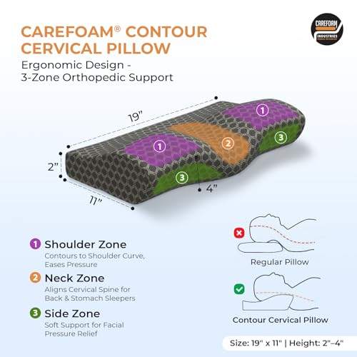 CareFoam Cooling Gel Memory Foam Cervical Neck Pillow | 2 Years Warranty | Pain Relief Sleep, Improves Posture Spinal Alignment, Neck Pain Relief |19 x 12 x 4 Inch| Black Jacquard Cover | Pack of 1 2
