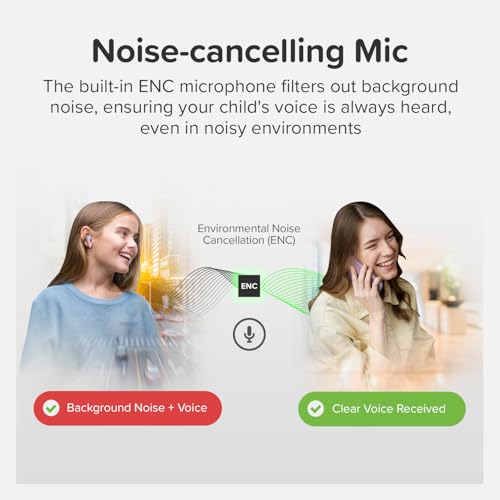 myFirst Carebuds Kids Earbuds - Ear Pods True Wireless Bluetooth with 85db Volume Limit, Mic, USB-C Charging Case, 6 Size Ear Tips, 6 Hours Playtime, Easy Pairing - for Kids & Adults (Cotton Candy) 6